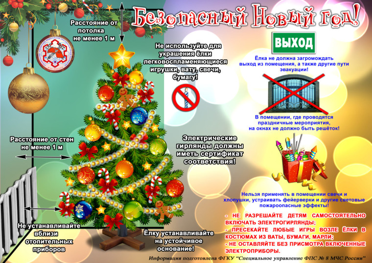 Безопасный Новый Год.